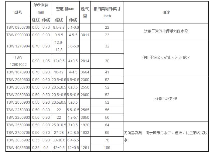 二手加工中心