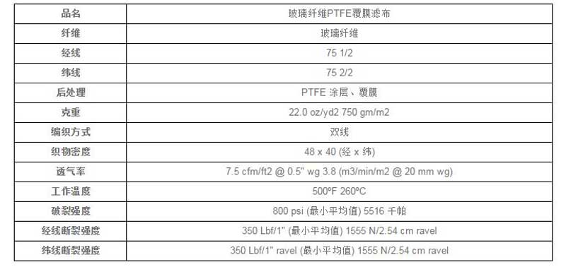 防塵過濾袋