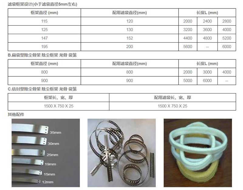 工業(yè)過濾布